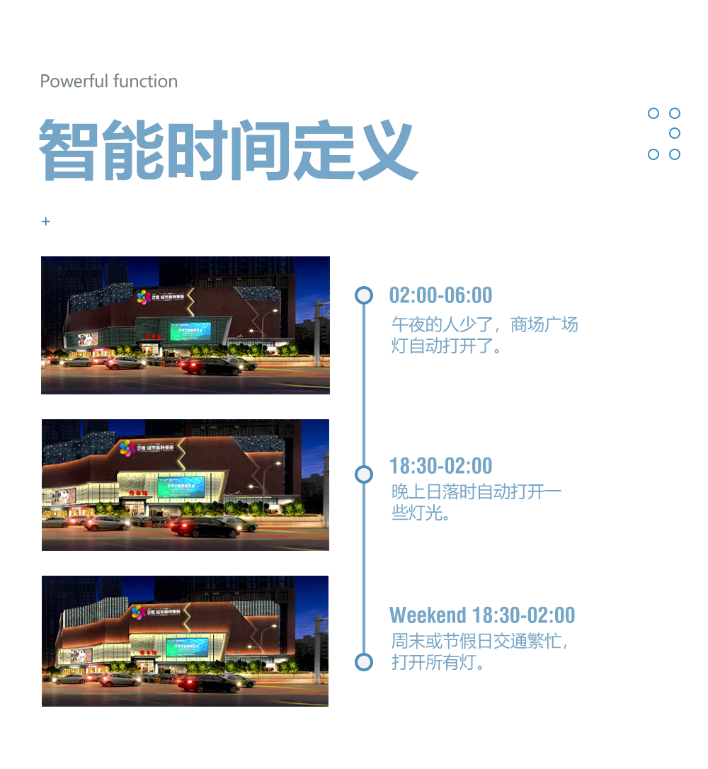 網關模塊智能時間定義