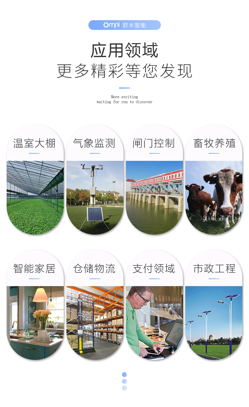 8路20A繼電器應(yīng)用領(lǐng)域